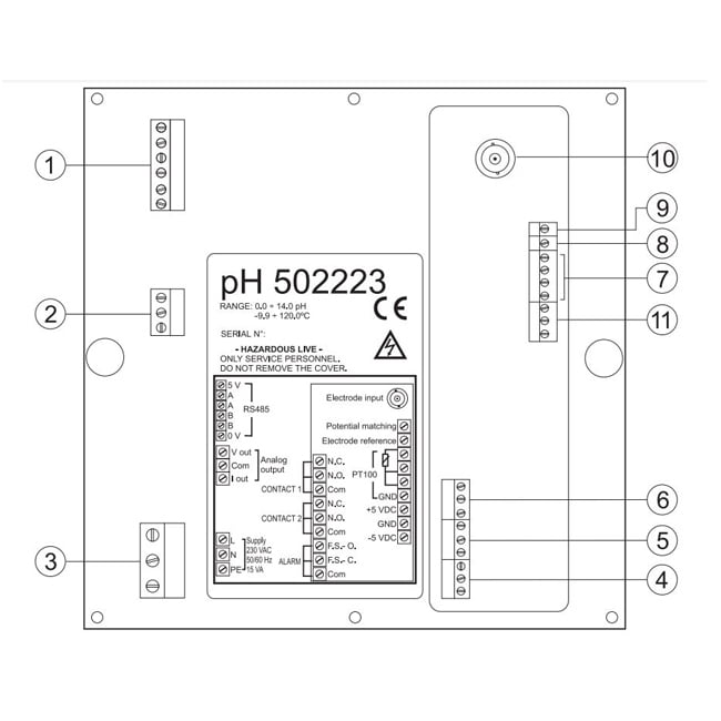 pH502 การเชื่อมต่อ