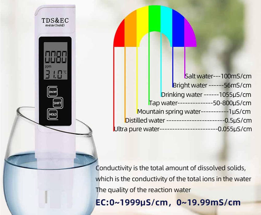 EC Meter