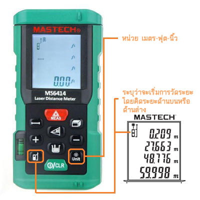 ขั้นตอนที่ 2
